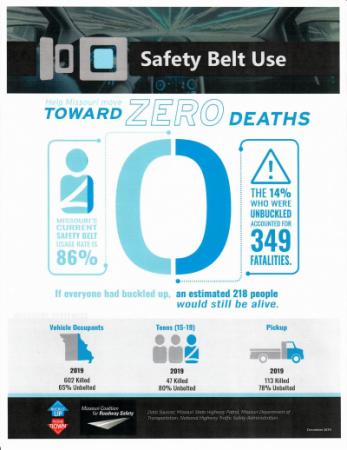 Click it or Ticket Information